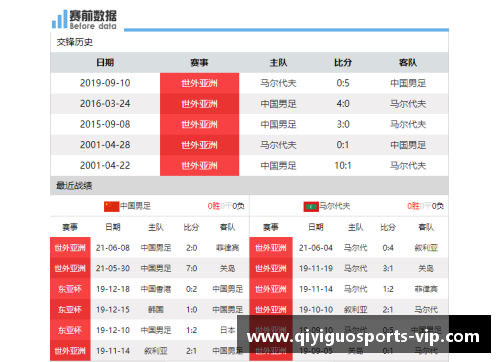 CCTV5独家直播！中国足球全方位报道