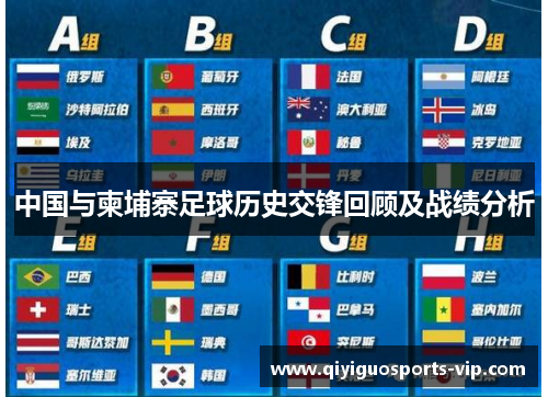 中国与柬埔寨足球历史交锋回顾及战绩分析