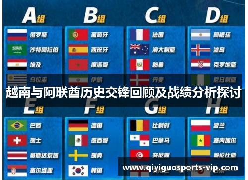 越南与阿联酋历史交锋回顾及战绩分析探讨